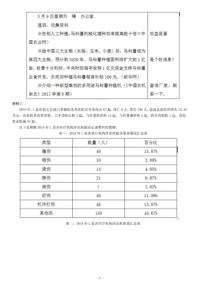 2019年下半年全国事业单位联考A类《综合应用能力》题（网友回忆版）_26事业职测+综合_闲鱼2026事业单位职测+综合_职测+综合真题合集ABCDE_A类-综合管理_联考A类