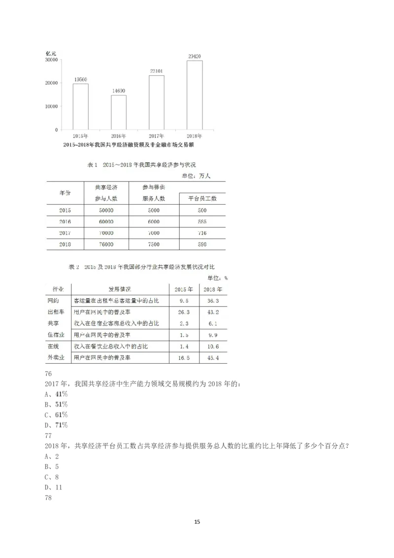 2019年下半年全国事业单位联考D类《职业能力倾向测验》真题_26事业职测+综合_闲鱼2026事业单位职测+综合_1.职测资料包_03历年真题合集(15-25年)_D类职业能力测验15-25_题目