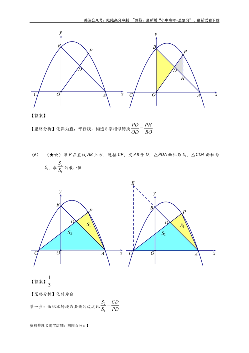 专题2-7二次函数中的最值问题（解析版）_02中考总复习（2026版更新中）_02-数学-中考总复习_2024年中考复习资料_专项复习资料_教师版（含答案解析）