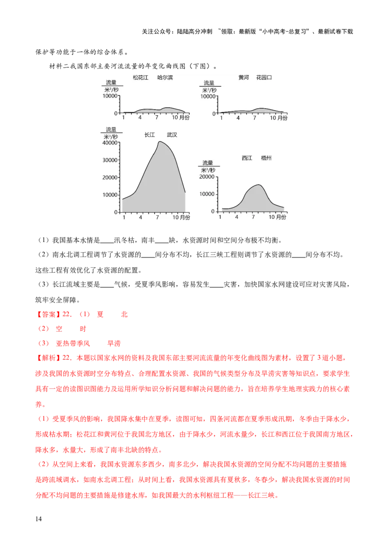 专题20中国的自然资源（梯级进阶练）（解析版）_02中考总复习（2026版更新中）_09-地理-中考总复习_2024年中考复习资料_一轮复习_❤2024年中考地理一轮复习讲练测（全国通用）_配套练习