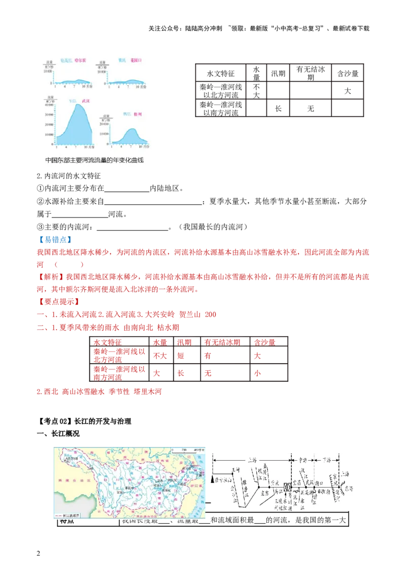 专题18中国的河流和自然灾害（背记帮）-备战2024年中考地理一轮复习考点帮（全国通用）（答案版）_02中考总复习（2026版更新中）_09-地理-中考总复习_2024年中考复习资料_一轮复习