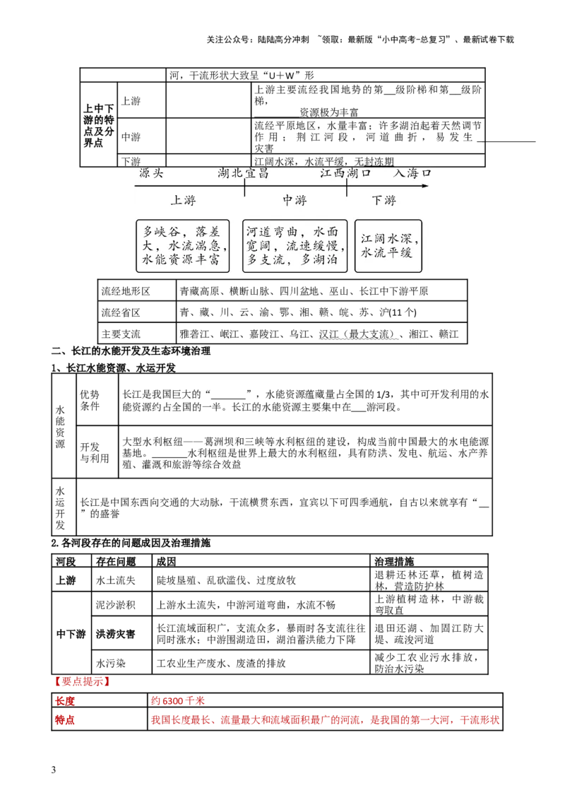 专题18中国的河流和自然灾害（背记帮）-备战2024年中考地理一轮复习考点帮（全国通用）（答案版）_02中考总复习（2026版更新中）_09-地理-中考总复习_2024年中考复习资料_一轮复习
