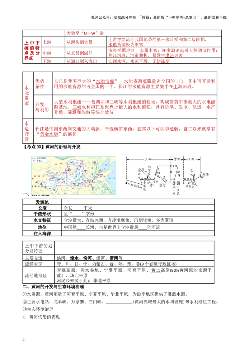 专题18中国的河流和自然灾害（背记帮）-备战2024年中考地理一轮复习考点帮（全国通用）（答案版）_02中考总复习（2026版更新中）_09-地理-中考总复习_2024年中考复习资料_一轮复习