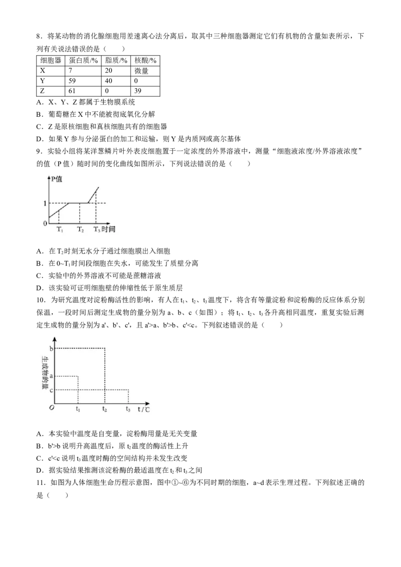 四川省成都列五中学2024-2025学年高三上学期入学摸底测试生物试题Word版含答案_A1502026各地模拟卷（超值！）_9月_240909四川省成都列五中学2024-2025学年高三上学期入学摸底测试