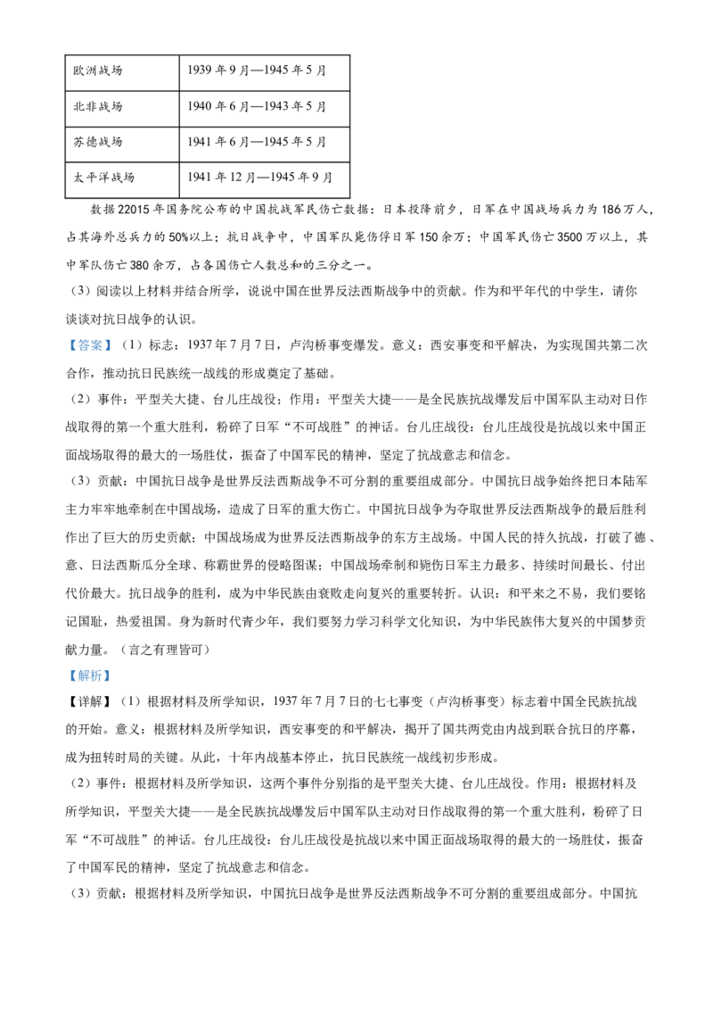 精品解析：北京市延庆区2022-2023学年八年级上学期期末历史试题（解析版）(1)_北京初中期末题_C605-京七八九_B京历史七八九_北京8上历史_2022-2024_北京历史8上期末