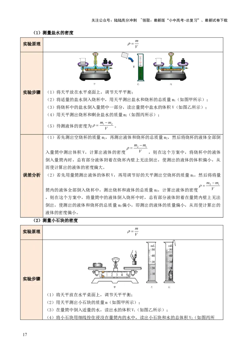 专题17力学实验复习（讲练）（原卷版）_02中考总复习（2026版更新中）_04-物理-中考总复习_2025年中考复习资料_2025中考二轮课件ppt+讲义+练习物理_讲义+练习