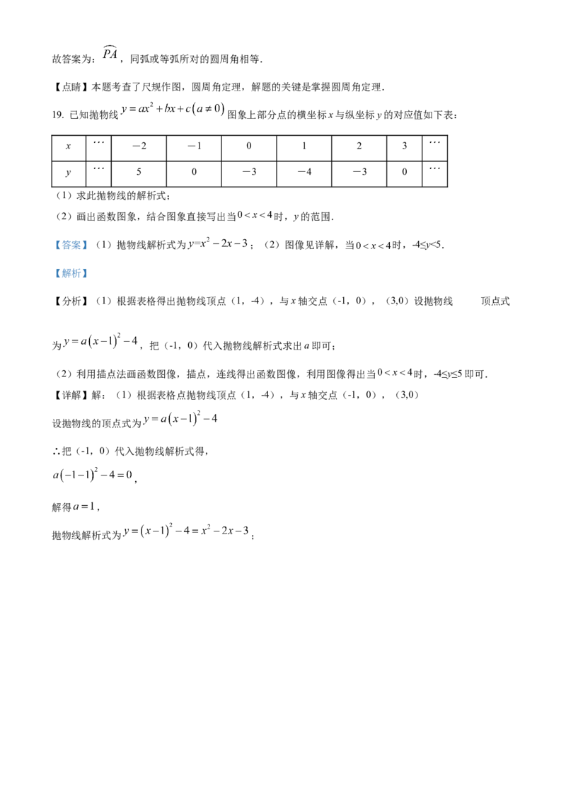 精品解析：北京市平谷区2020-2021学年九年级上学期期末考试数学试卷（解析版）(1)_北京初中期末题_C605-京七八九_B京市数学七八九_北京9上数学_2020-2021