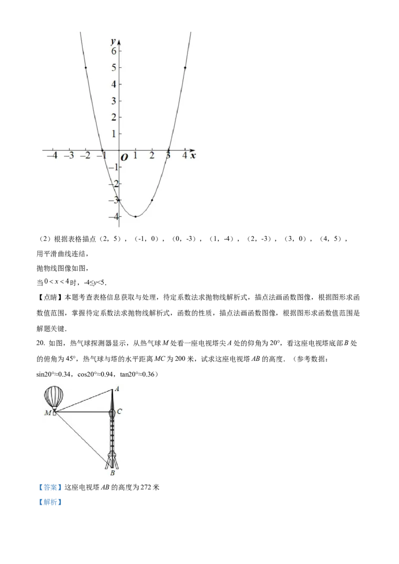 精品解析：北京市平谷区2020-2021学年九年级上学期期末考试数学试卷（解析版）(1)_北京初中期末题_C605-京七八九_B京市数学七八九_北京9上数学_2020-2021