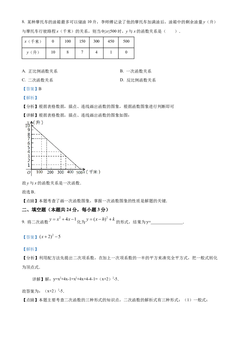 精品解析：北京市平谷区2020-2021学年九年级上学期期末考试数学试卷（解析版）(1)_北京初中期末题_C605-京七八九_B京市数学七八九_北京9上数学_2020-2021