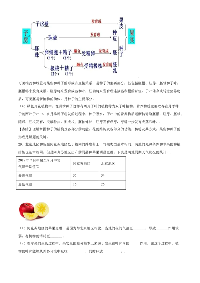 精品解析：北京市东城区2019-2020学年七年级上学期期末生物试题（解析版）(1)_北京初中期末题_C605-京七八九_B京生物七八九_北京7上生物_2019-2020