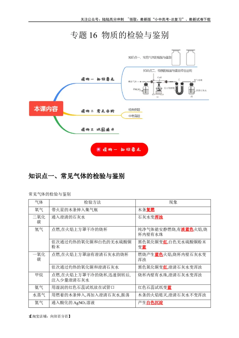 专题16物质的检验与鉴别（解析版）_02中考总复习（2026版更新中）_05-化学-中考总复习_2024年中考复习资料_一轮复习资料_完2024年中考化学复习考点一遍过（全国通用）