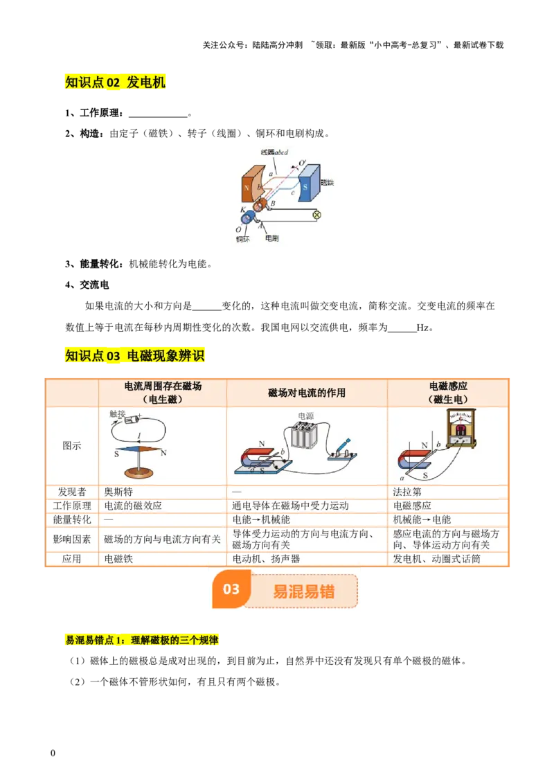 专题18电与磁（5大模块知识清单+5个易混易错+5种方法技巧+典例真题精析）（原卷版）_02中考总复习（2026版更新中）_04-物理-中考总复习_2025年中考复习资料_2025年中考物理一轮知识梳理