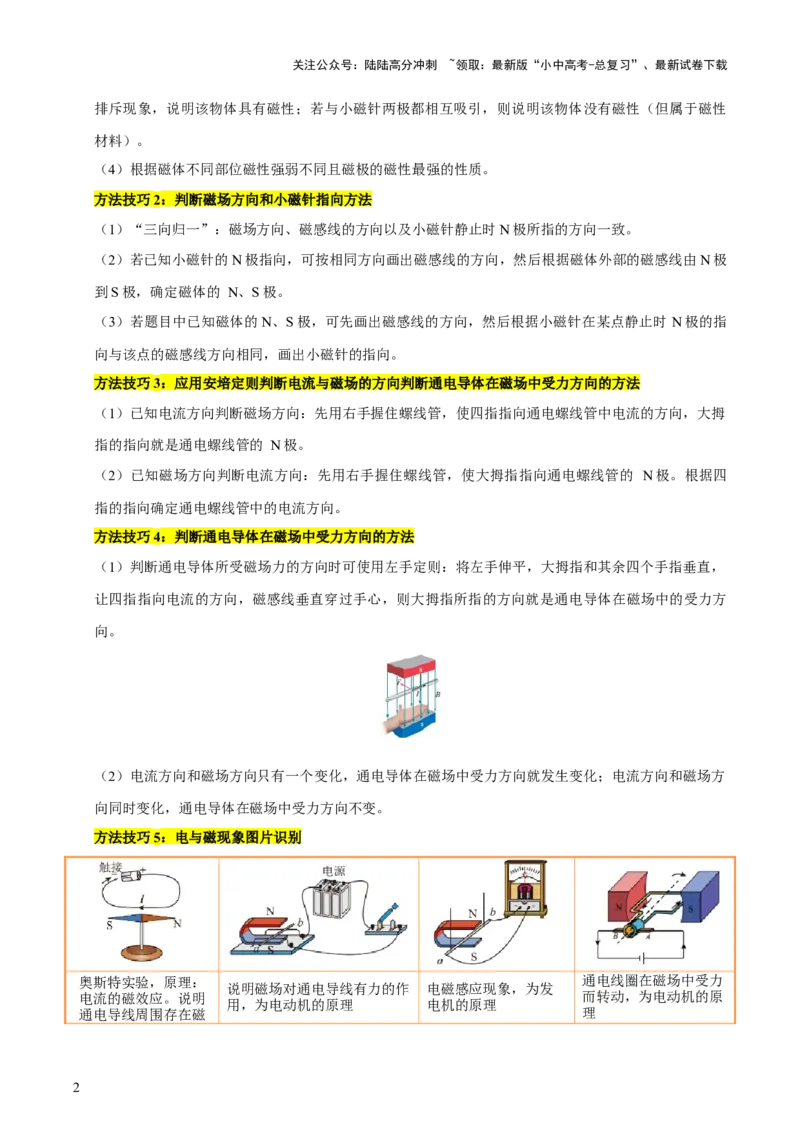 专题18电与磁（5大模块知识清单+5个易混易错+5种方法技巧+典例真题精析）（原卷版）_02中考总复习（2026版更新中）_04-物理-中考总复习_2025年中考复习资料_2025年中考物理一轮知识梳理