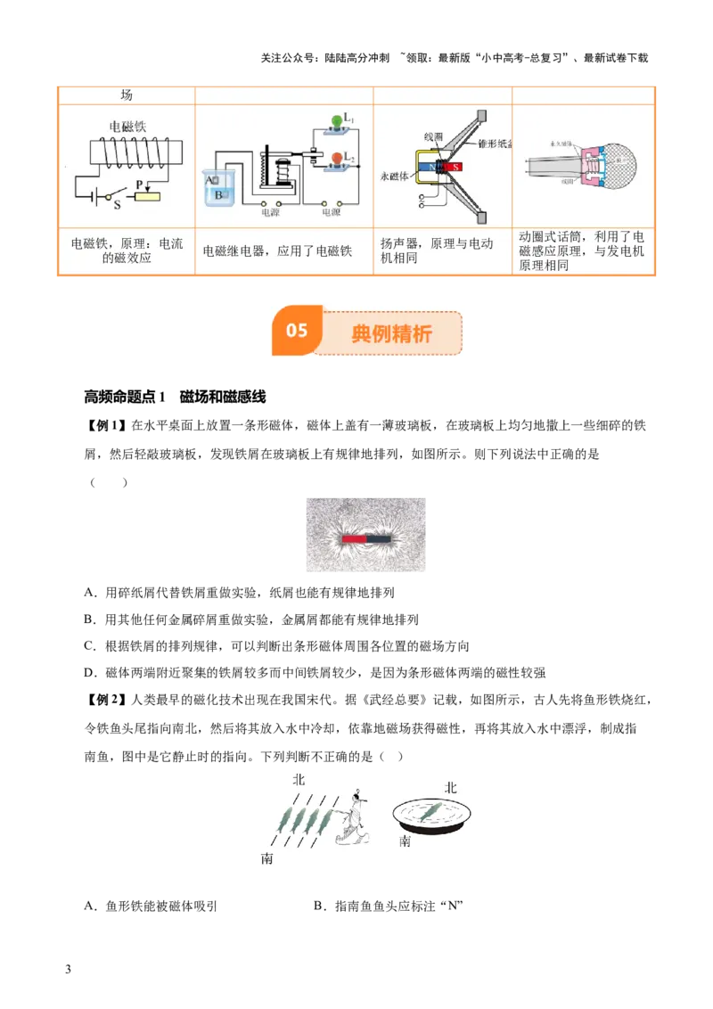 专题18电与磁（5大模块知识清单+5个易混易错+5种方法技巧+典例真题精析）（原卷版）_02中考总复习（2026版更新中）_04-物理-中考总复习_2025年中考复习资料_2025年中考物理一轮知识梳理