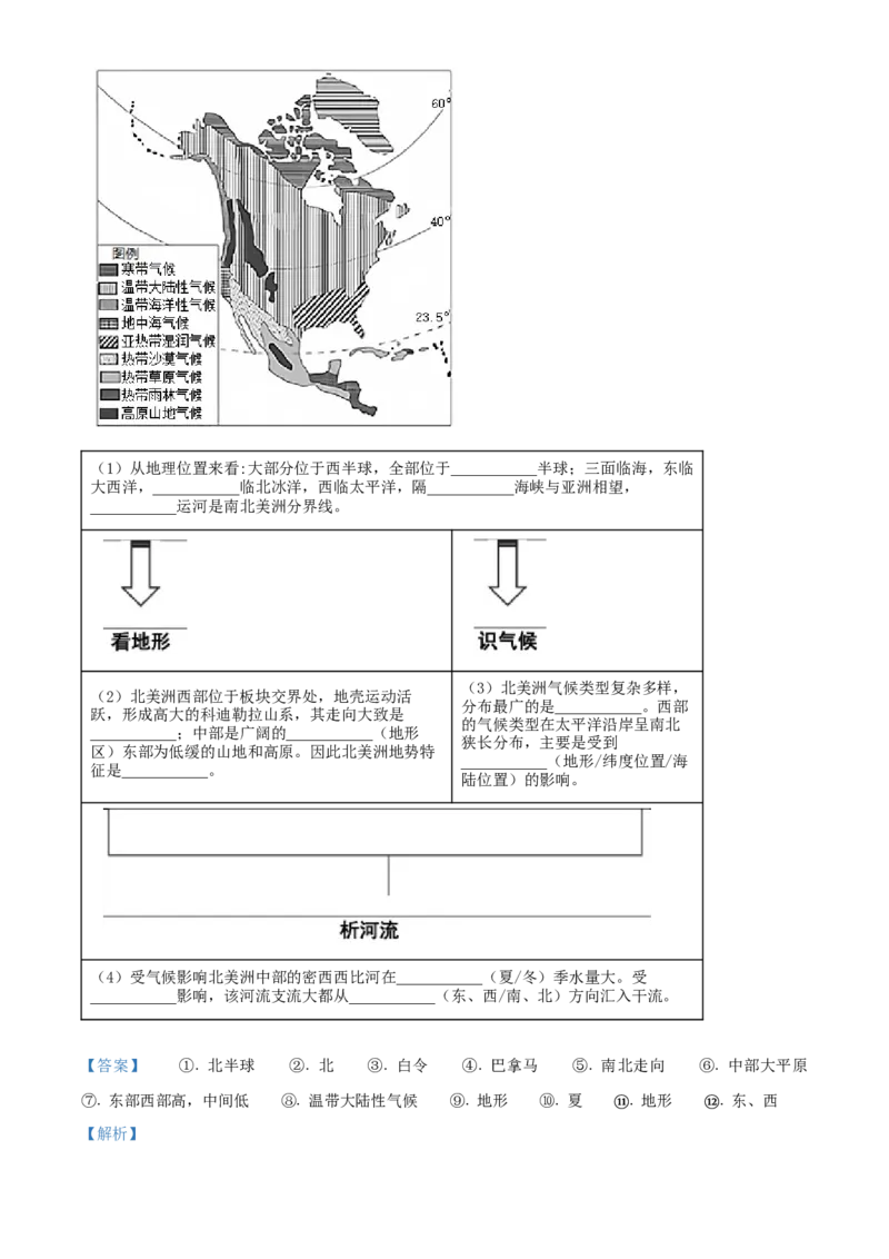 精品解析：北京市中关村中学2021-2022学年七年级下学期期中地理试题（解析版）(1)_北京初中期末题_C605-京七八九_B京地理七八九_地理_北京7下地理_2021-2022