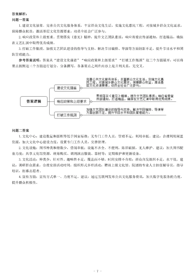 2020年7月25日全国事业单位联考A类《综合应用能力》题（网友回忆版）_26事业职测+综合_闲鱼2026事业单位职测+综合_职测+综合真题合集ABCDE_A类-综合管理_联考A类