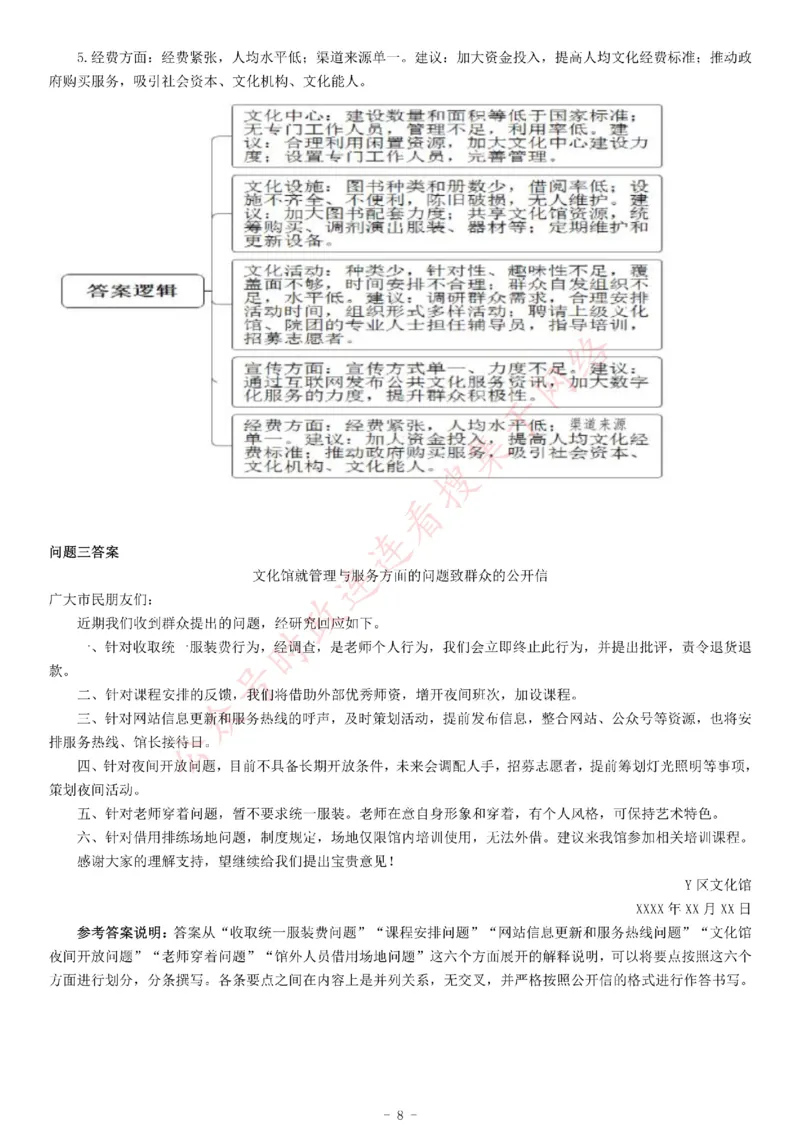 2020年7月25日全国事业单位联考A类《综合应用能力》题（网友回忆版）_26事业职测+综合_闲鱼2026事业单位职测+综合_职测+综合真题合集ABCDE_A类-综合管理_联考A类