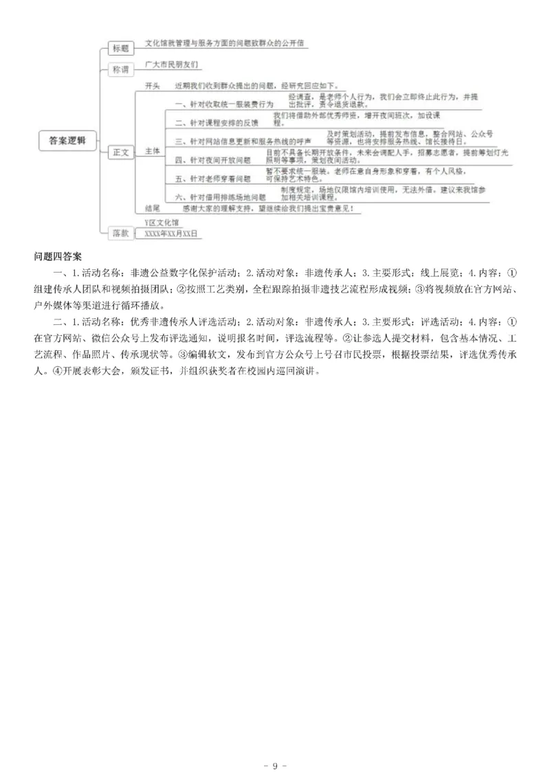 2020年7月25日全国事业单位联考A类《综合应用能力》题（网友回忆版）_26事业职测+综合_闲鱼2026事业单位职测+综合_职测+综合真题合集ABCDE_A类-综合管理_联考A类