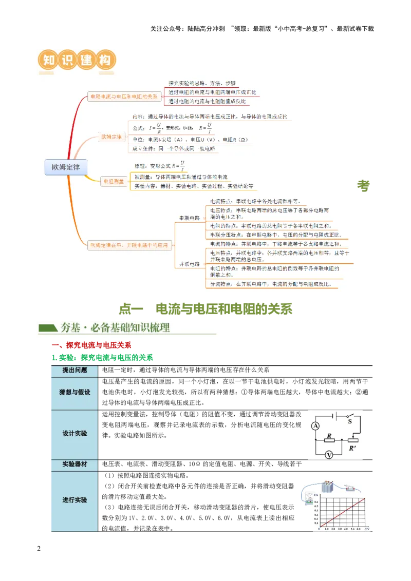 专题16欧姆定律（4考点+9考向）（讲义）（解析版）_02中考总复习（2026版更新中）_04-物理-中考总复习_2024年中考复习资料_一轮复习_配套讲义（原卷版+解析版）
