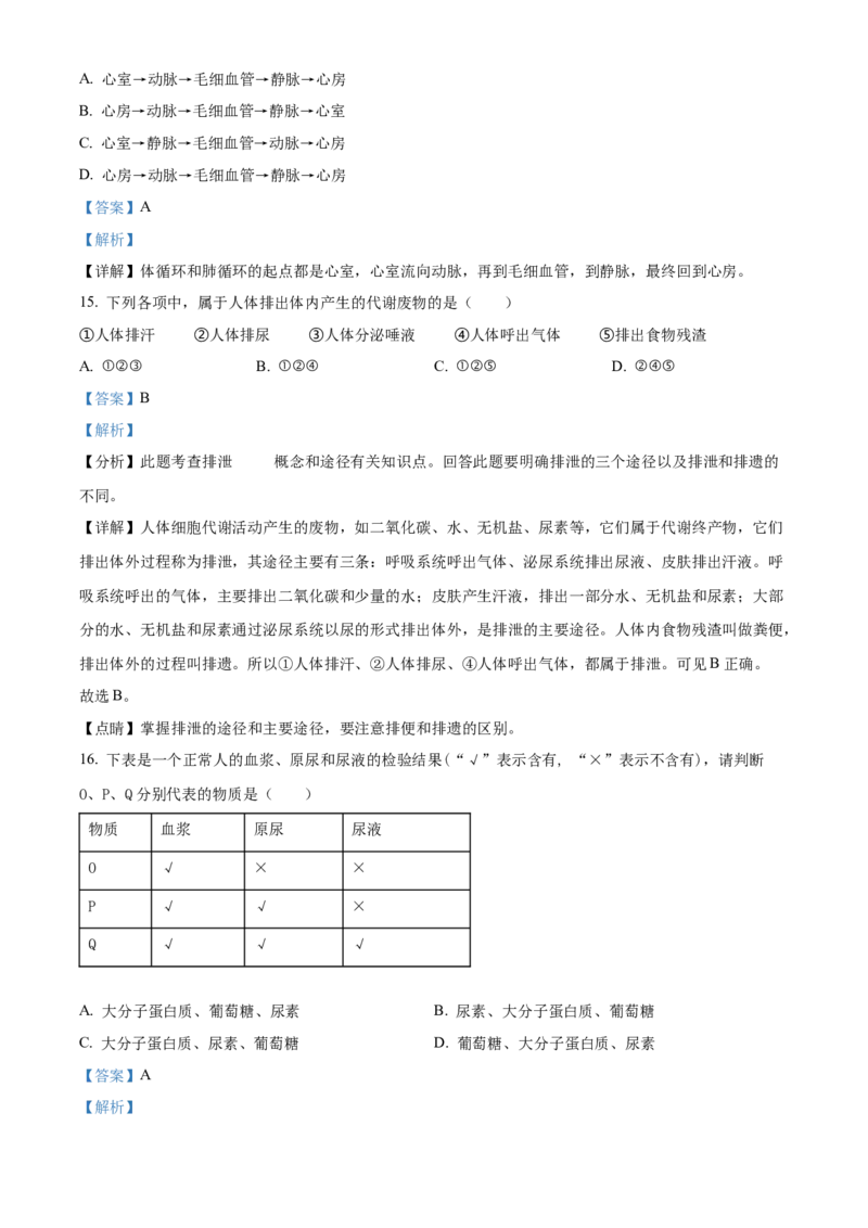 精品解析：北京市平谷区2020-2021学年七年级下学期期末生物试题（解析版）(1)_北京初中期末题_C605-京七八九_B京生物七八九_北京7下生物_2020-2021