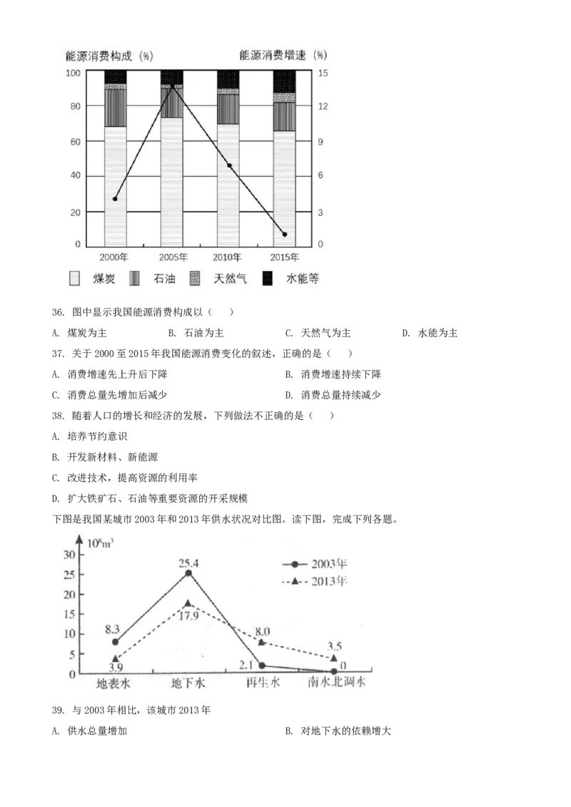 精品解析：北京市一零一中学2021-2022学年八年级上学期期中地理试题（原卷版）(1)_北京初中期末题_C605-京七八九_B京地理七八九_地理_北京八上地理