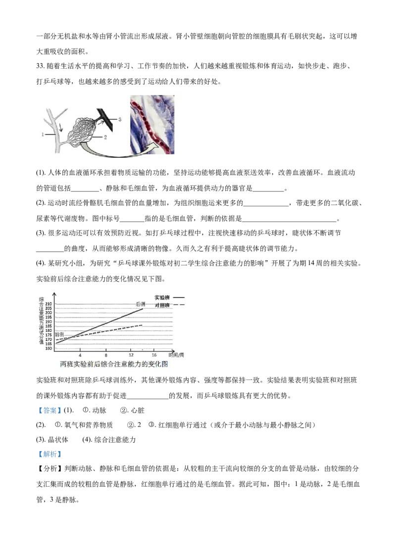 精品解析：北京市延庆区2020-2021学年七年级下学期期末生物试题（解析版）(1)_北京初中期末题_C605-京七八九_B京生物七八九_北京7下生物_2020-2021