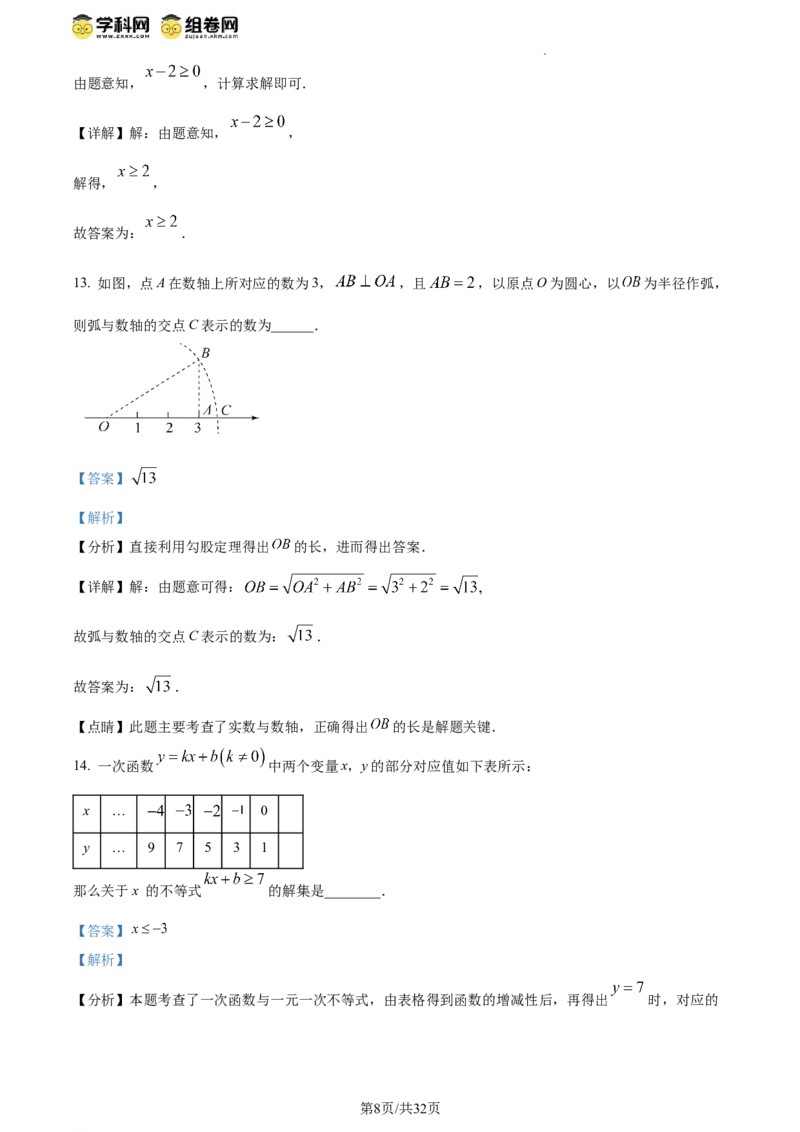 精品解析：北京市东城区2023-2024学年八年级下学期期末数学试题（解析版）(1)_北京初中期末题_C605-京七八九_B京市数学七八九_北京数学八下_2023-2024