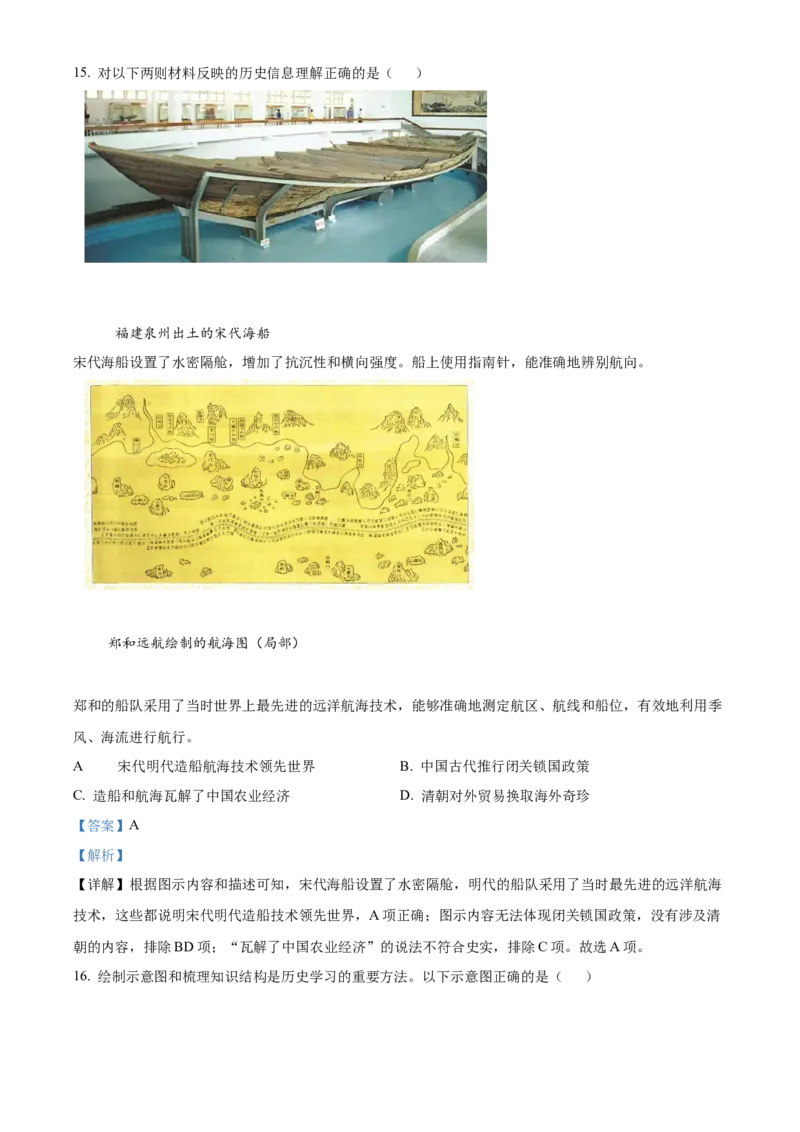 精品解析：北京市东城区2021-2022学年七年级下学期期末历史试题（解析版）(1)_北京初中期末题_C605-京七八九_B京历史七八九_北京7下历史_2021-2022