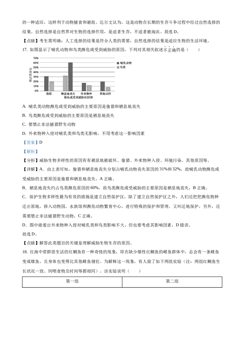 精品解析：2021年北京市顺义区中考二模生物试题（解析版）(1)_北京初中期末题_C605-京七八九_B京生物七八九_北京八下生物_精品解析：北京市顺义区中考二模生物试题