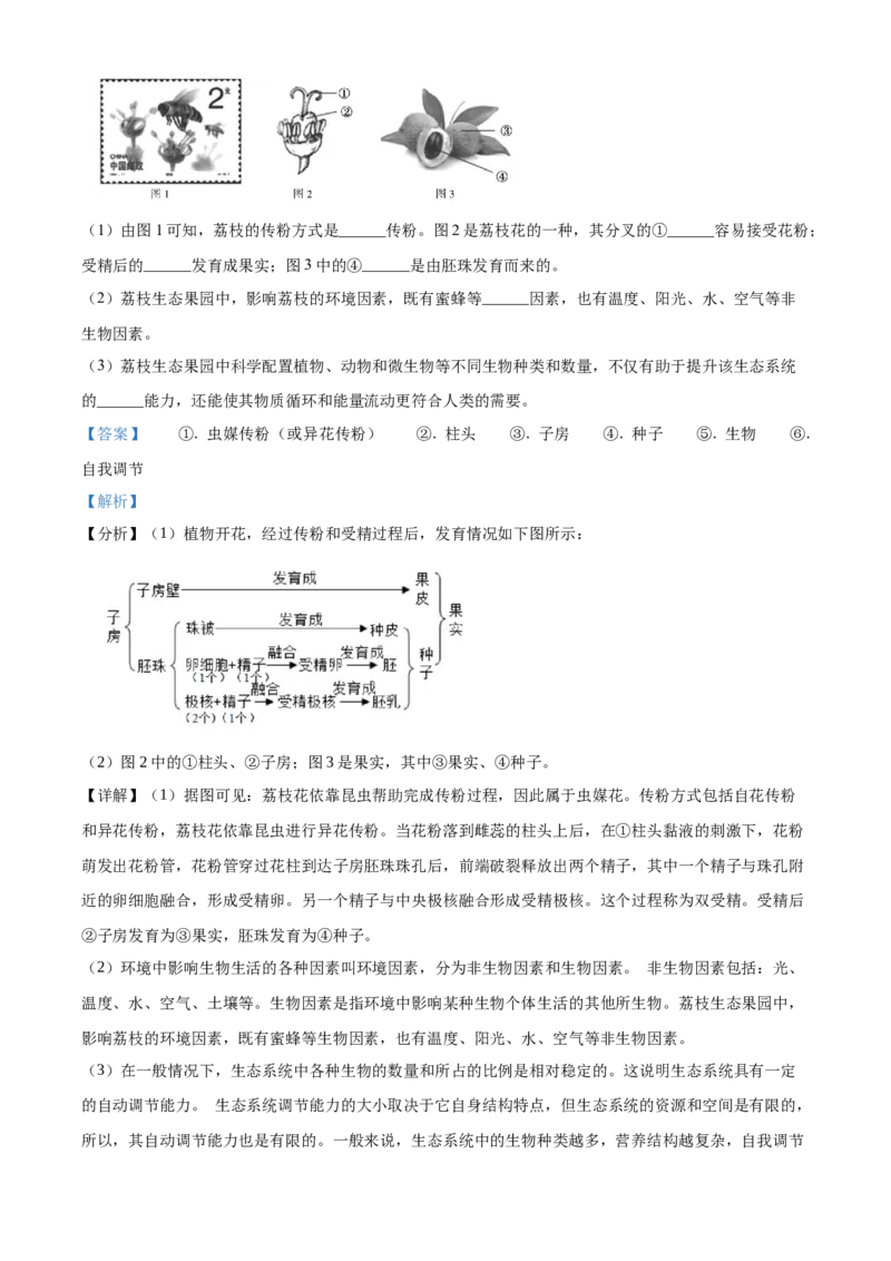 精品解析：2021年北京市顺义区中考二模生物试题（解析版）(1)_北京初中期末题_C605-京七八九_B京生物七八九_北京八下生物_精品解析：北京市顺义区中考二模生物试题