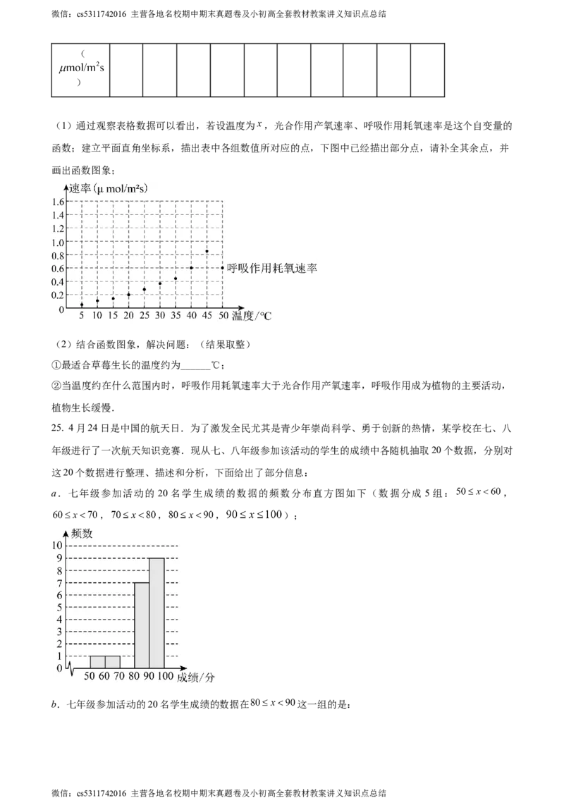精品解析：2024北京市平谷区中考一模数学试题（原卷版）(1)_北京初中期末题_C605-京七八九_B京市数学七八九_北京9下数学(含中考模拟）_北京数学9下一二三模