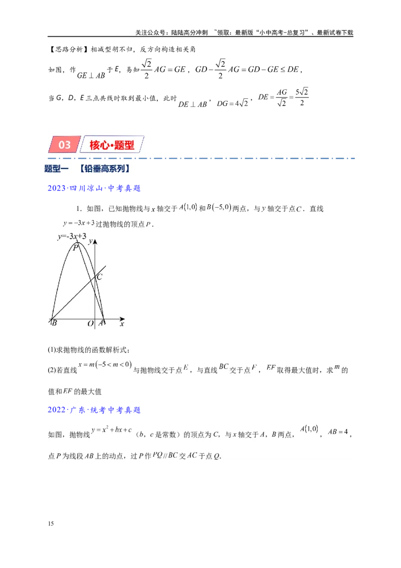 专题2-7二次函数中的最值问题（原卷版）_02中考总复习（2026版更新中）_02-数学-中考总复习_2024年中考复习资料_专项复习资料