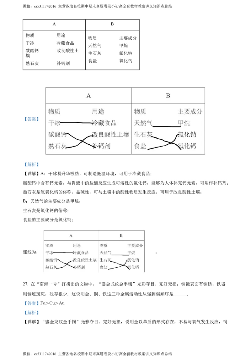 精品解析：2024年北京市密云区中考一模化学试卷（解析版）(1)_北京初中期末题_C605-京七八九_B京化学七八九_北京9下化学（含中考模拟）_北京化学9下一二模