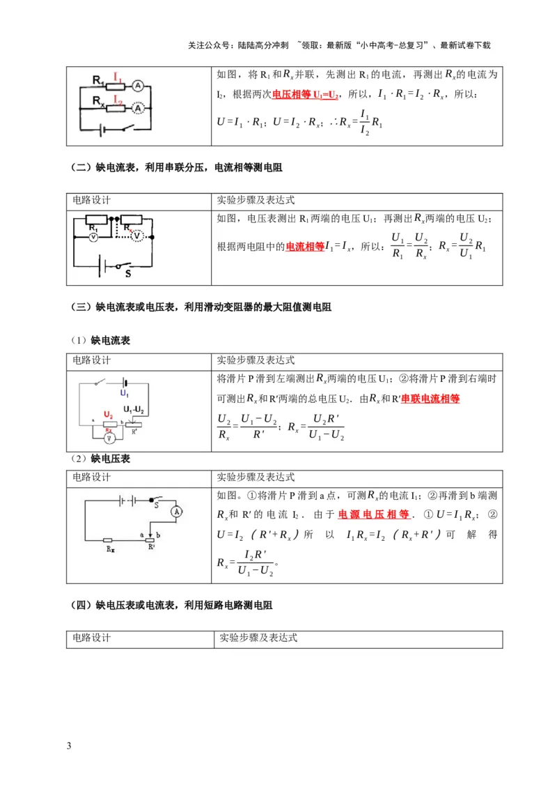 专题17伏安法测电阻其它方法测电阻（原卷版）_02中考总复习（2026版更新中）_04-物理-中考总复习_2024年中考复习资料_二轮复习_2024年中考物理二轮专项复习核心考点讲解与必刷题型汇编