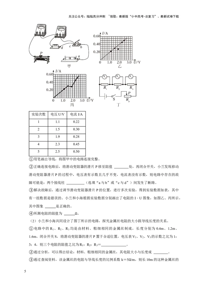 专题17伏安法测电阻其它方法测电阻（原卷版）_02中考总复习（2026版更新中）_04-物理-中考总复习_2024年中考复习资料_二轮复习_2024年中考物理二轮专项复习核心考点讲解与必刷题型汇编
