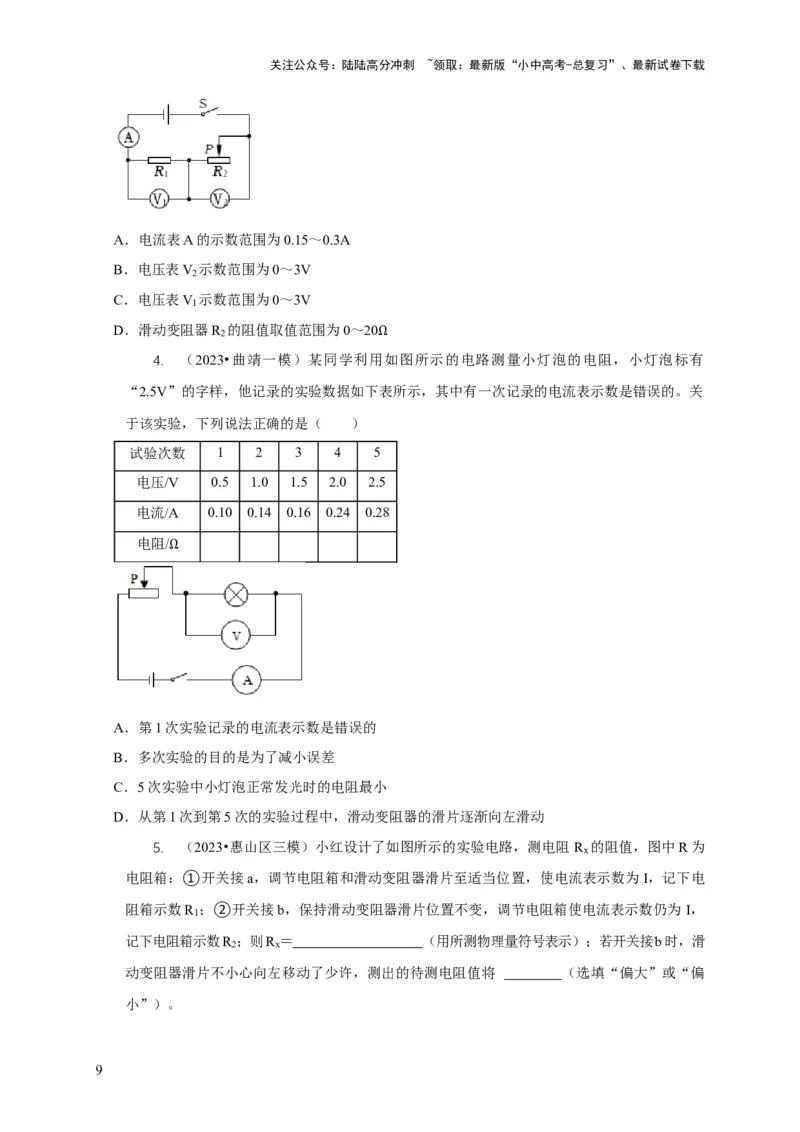 专题17伏安法测电阻其它方法测电阻（原卷版）_02中考总复习（2026版更新中）_04-物理-中考总复习_2024年中考复习资料_二轮复习_2024年中考物理二轮专项复习核心考点讲解与必刷题型汇编