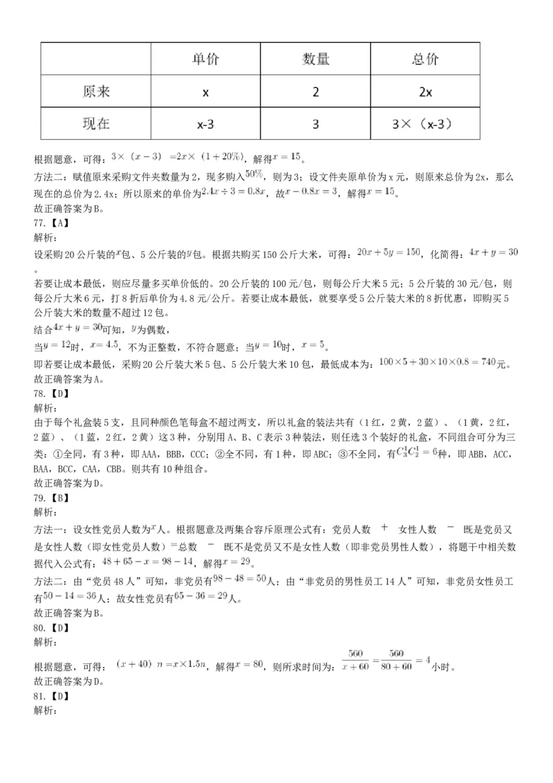 2019年上半年全国事业单位联考D类《职业能力倾向测验》题（云南贵州湖北安徽陕西青海甘肃网友回忆版）_26事业职测+综合_闲鱼2026事业单位职测+综合_职测+综合真题合集ABCDE
