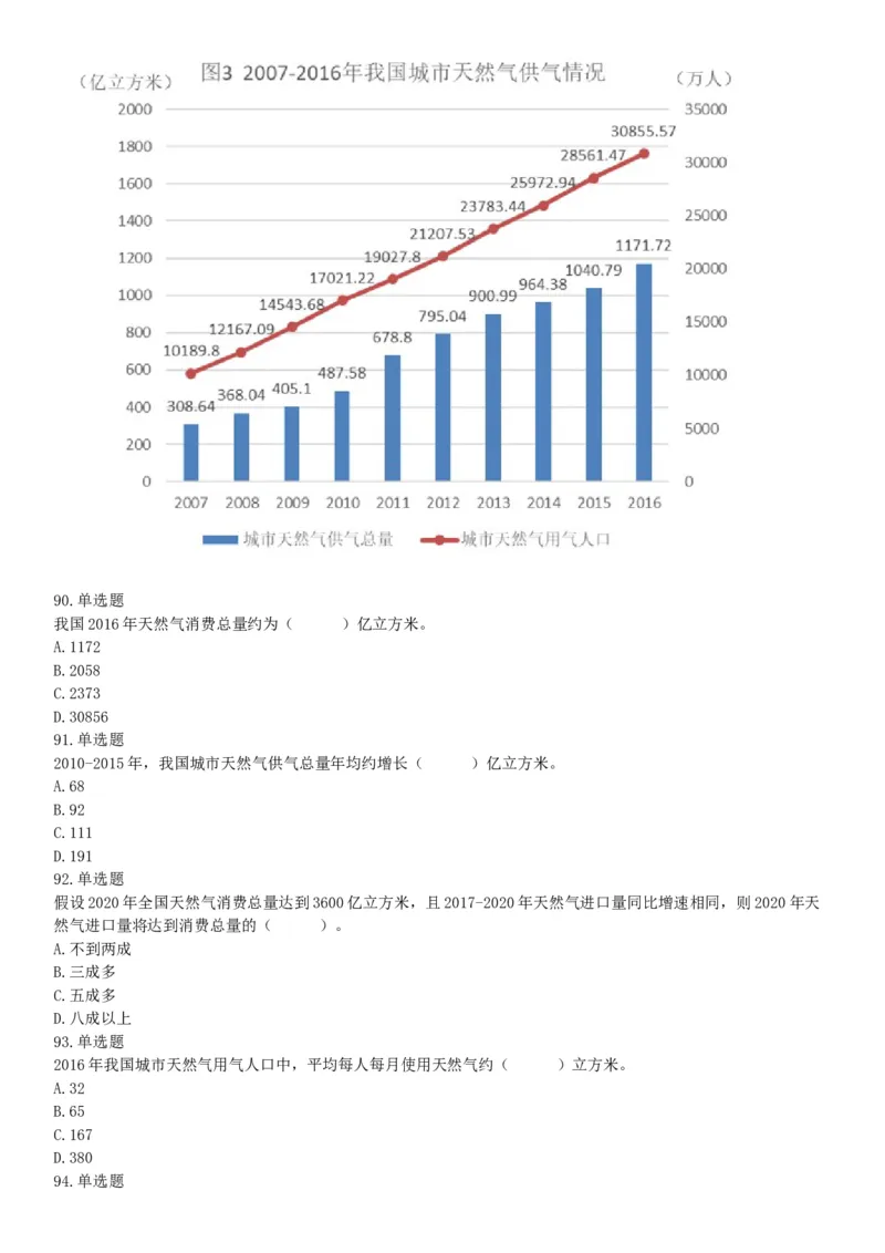 2019年四川省眉山市仁寿县事业单位公开招聘工作人员《职业能力倾向测验》精选题（网友回忆版）_26事业职测+综合_闲鱼2026事业单位职测+综合_职测+综合真题合集ABCDE_A类-综合管理