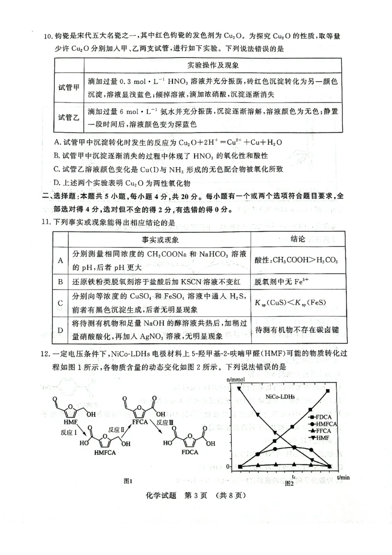 化学试题济南开学考_A1502026各地模拟卷（超值！）_9月_240913山东省济南市2024-2025学年高三上学期开学摸底考试