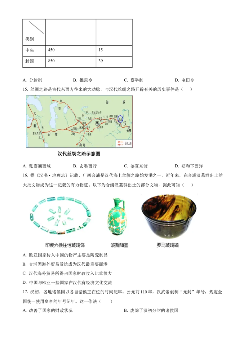 精品解析：北京市一零一中学教育集团2022~2023学年七年级上学期期末历史试题（原卷版）(1)_北京初中期末题_C605-京七八九_B京历史七八九_北京7上历史_北京7上历史期末