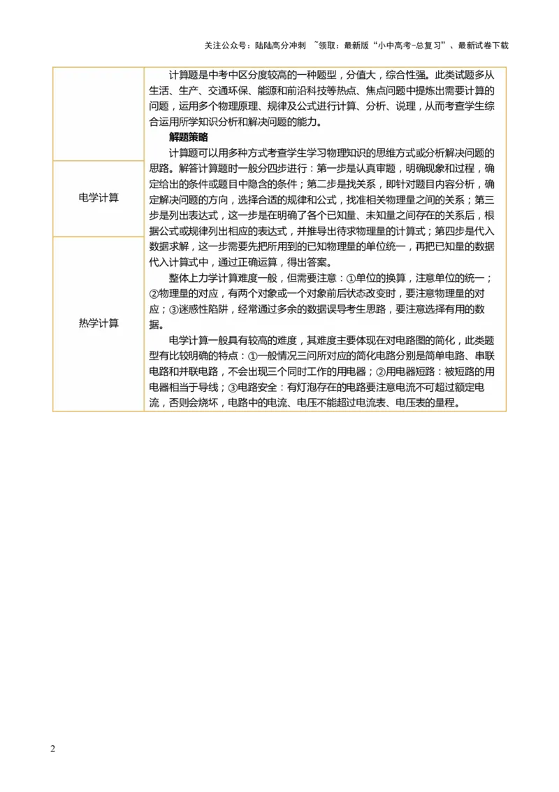 专题19计算题（力、电、热专项）（讲练）（解析版）_02中考总复习（2026版更新中）_04-物理-中考总复习_2025年中考复习资料_2025中考二轮课件ppt+讲义+练习物理_讲义+练习