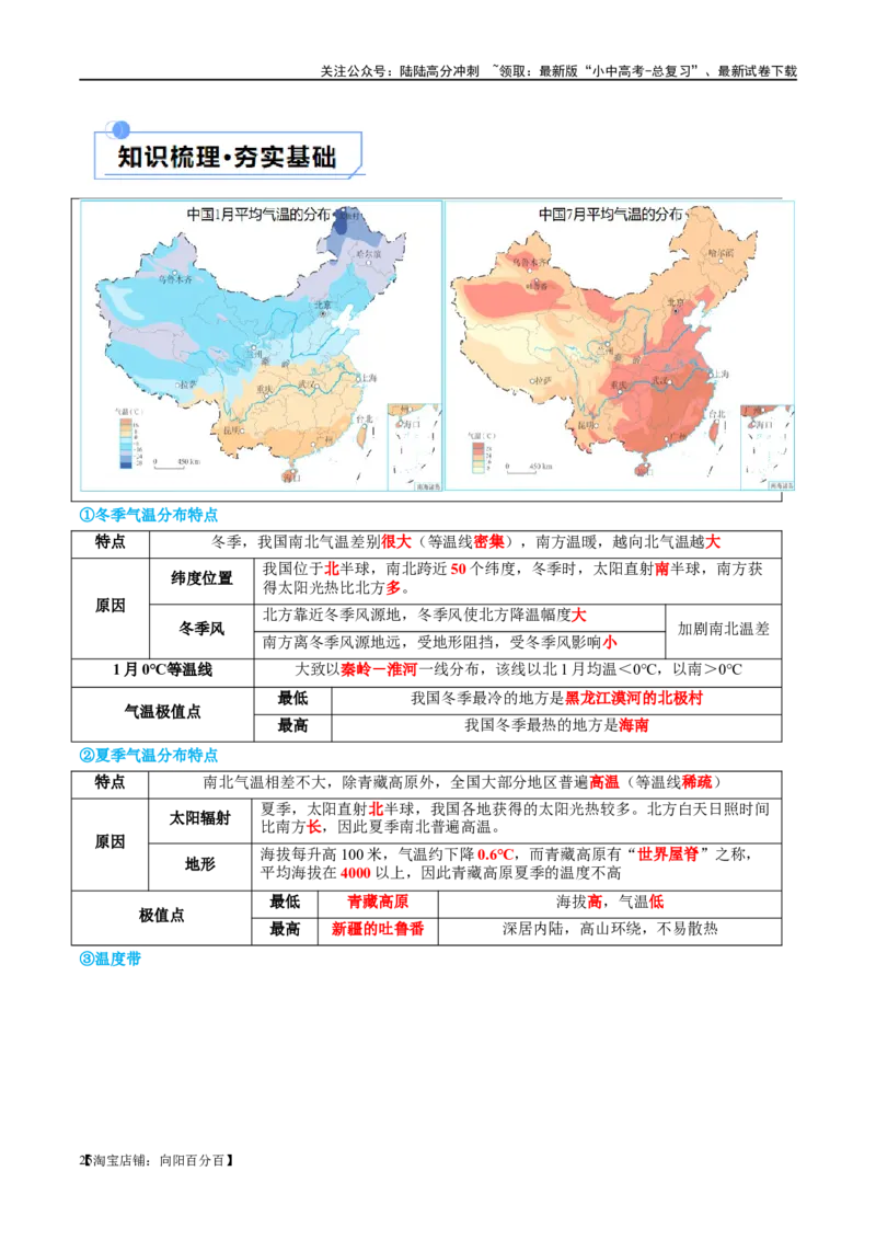 专题18中国的地势、地形和气候（讲义）（解析版）_02中考总复习（2026版更新中）_09-地理-中考总复习_2024年中考复习资料_一轮复习_❤2024年中考地理一轮复习讲练测（全国通用）