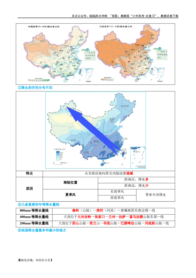 专题18中国的地势、地形和气候（讲义）（解析版）_02中考总复习（2026版更新中）_09-地理-中考总复习_2024年中考复习资料_一轮复习_❤2024年中考地理一轮复习讲练测（全国通用）