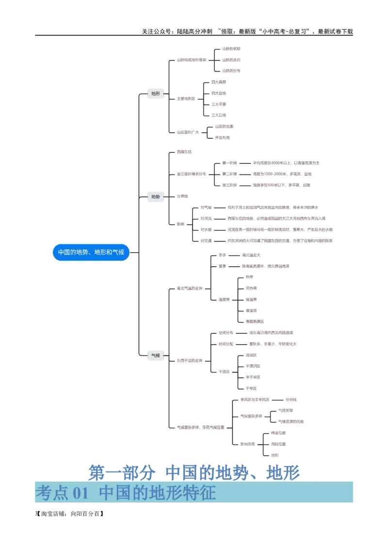 专题18中国的地势、地形和气候（讲义）（解析版）_02中考总复习（2026版更新中）_09-地理-中考总复习_2024年中考复习资料_一轮复习_❤2024年中考地理一轮复习讲练测（全国通用）