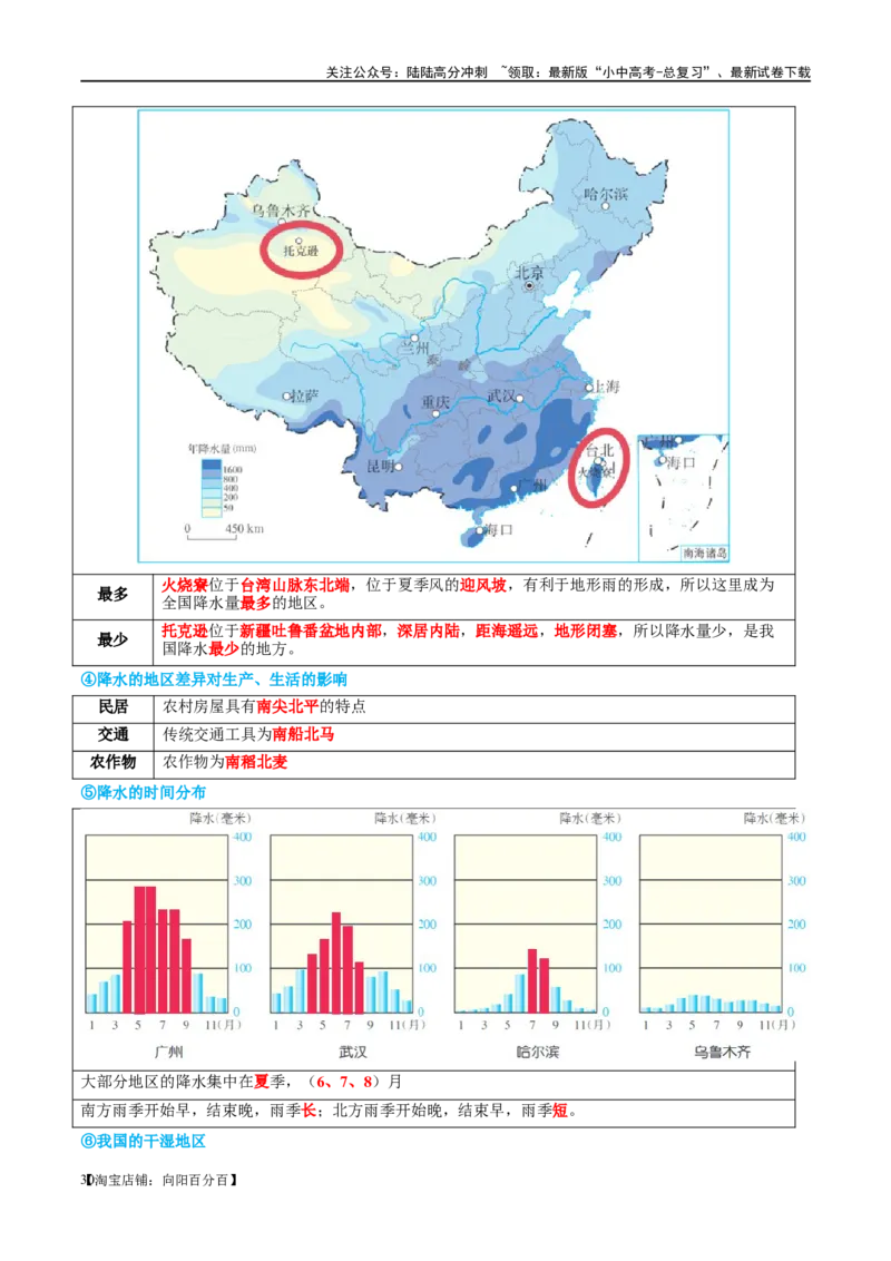 专题18中国的地势、地形和气候（讲义）（解析版）_02中考总复习（2026版更新中）_09-地理-中考总复习_2024年中考复习资料_一轮复习_❤2024年中考地理一轮复习讲练测（全国通用）