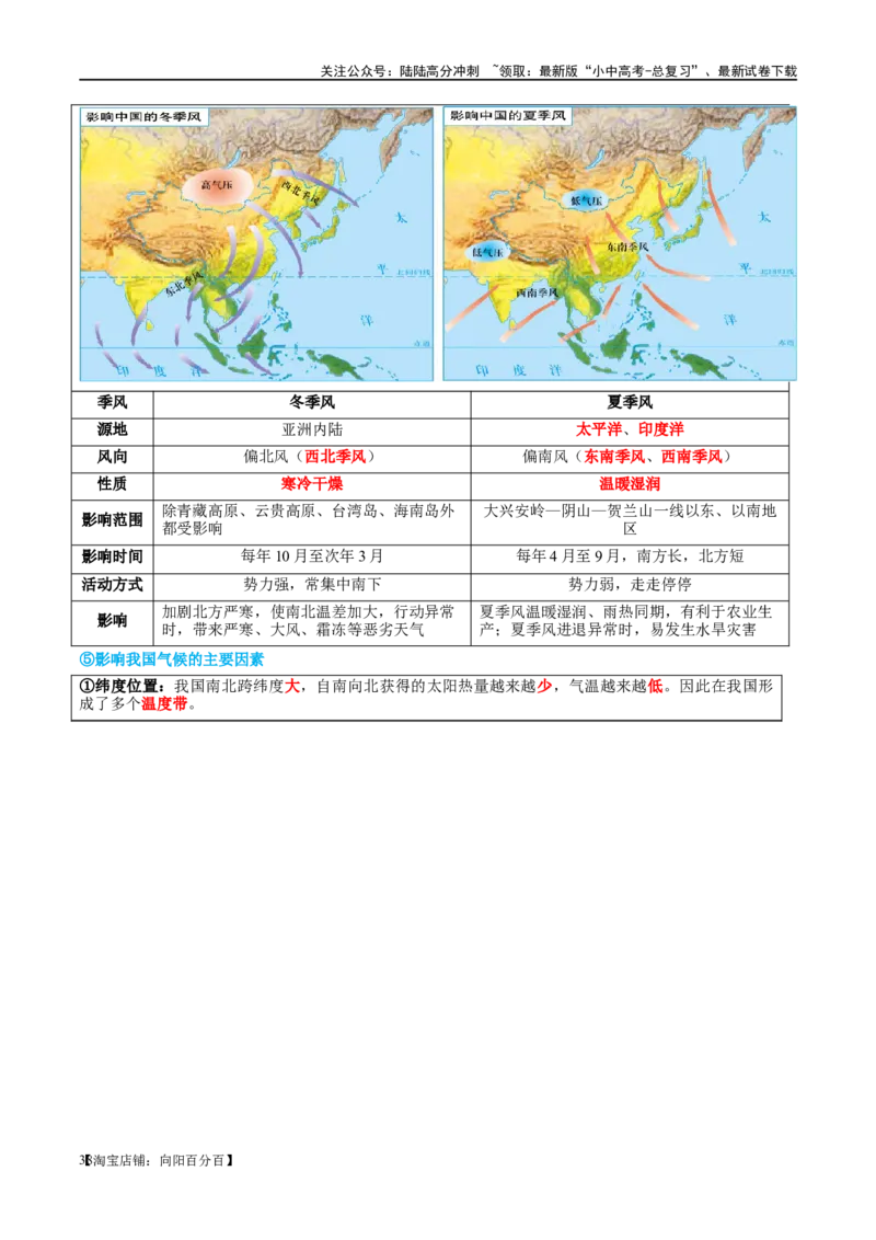 专题18中国的地势、地形和气候（讲义）（解析版）_02中考总复习（2026版更新中）_09-地理-中考总复习_2024年中考复习资料_一轮复习_❤2024年中考地理一轮复习讲练测（全国通用）