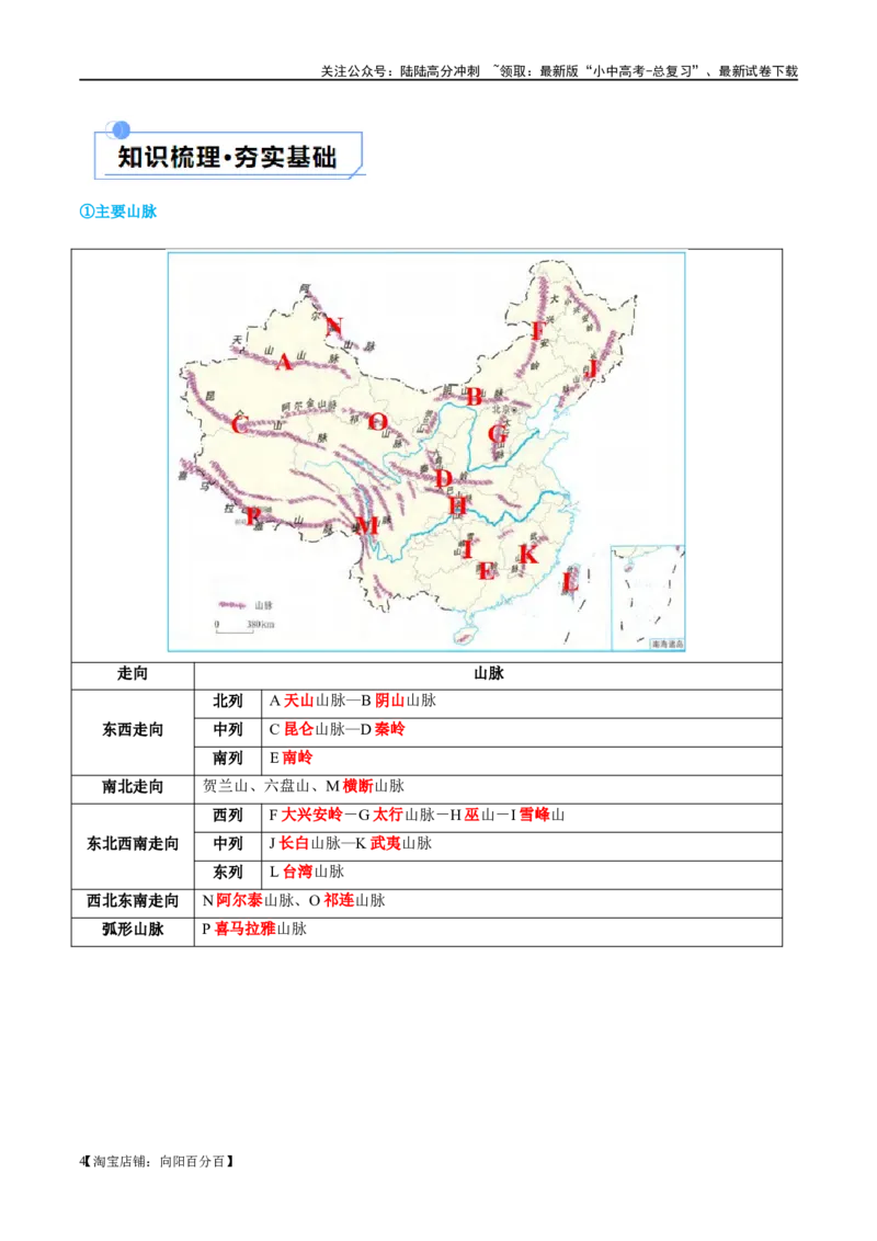 专题18中国的地势、地形和气候（讲义）（解析版）_02中考总复习（2026版更新中）_09-地理-中考总复习_2024年中考复习资料_一轮复习_❤2024年中考地理一轮复习讲练测（全国通用）