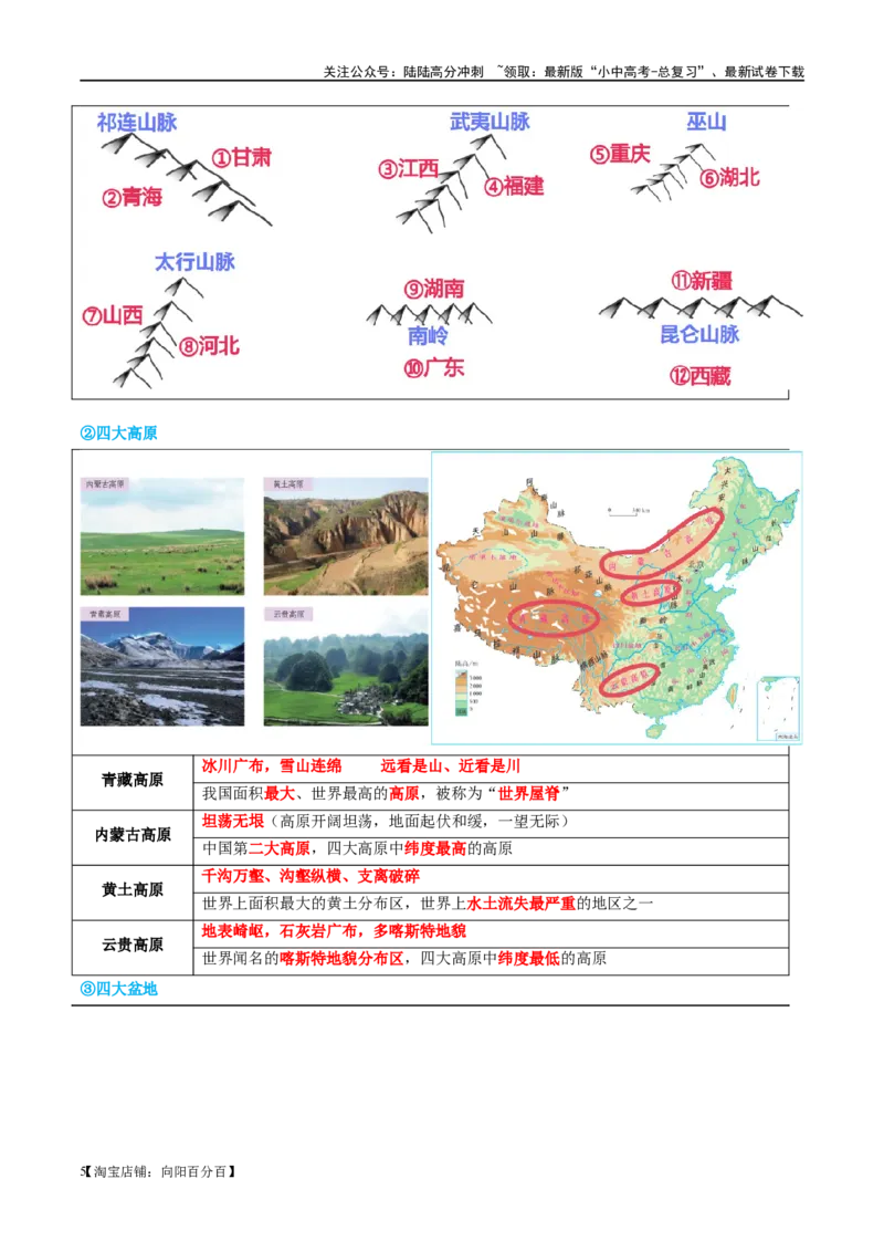 专题18中国的地势、地形和气候（讲义）（解析版）_02中考总复习（2026版更新中）_09-地理-中考总复习_2024年中考复习资料_一轮复习_❤2024年中考地理一轮复习讲练测（全国通用）