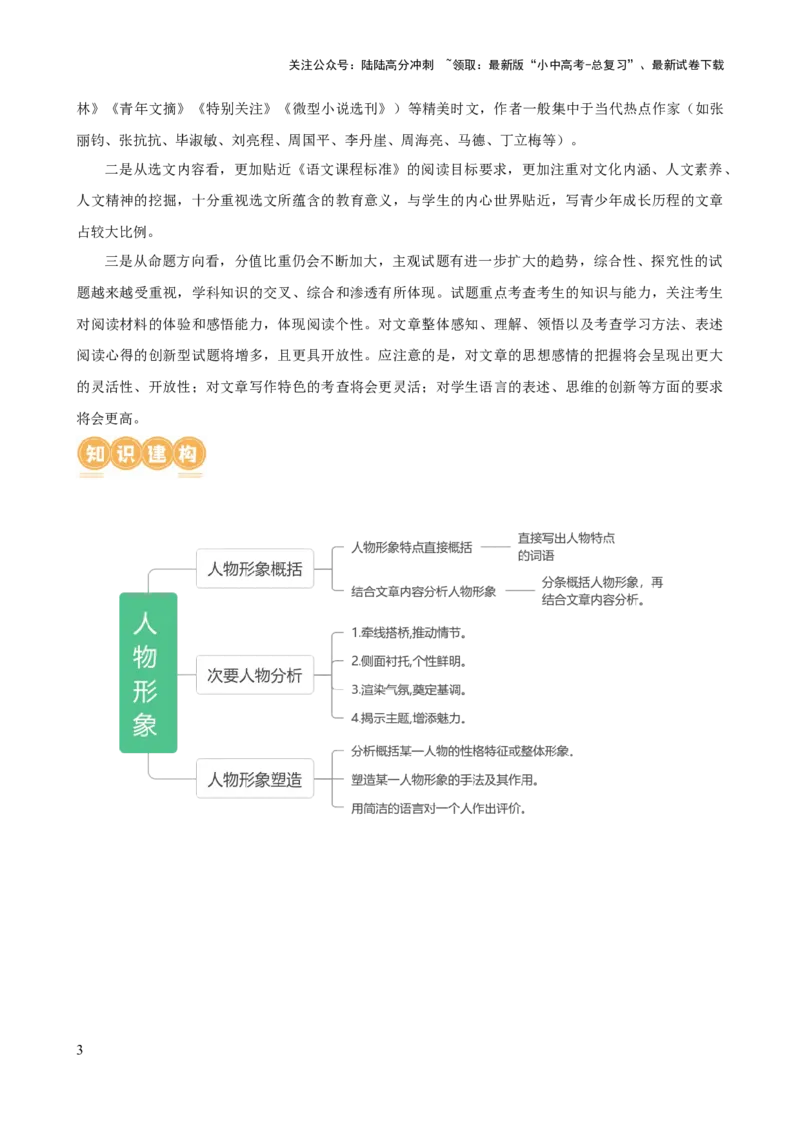 专题20人物形象探究（讲练）-2024年中考语文二轮复习讲练测（全国通用）（原卷版）_02中考总复习（2026版更新中）_01-语文-中考总复习_2024年中考资料_二轮复习_讲义