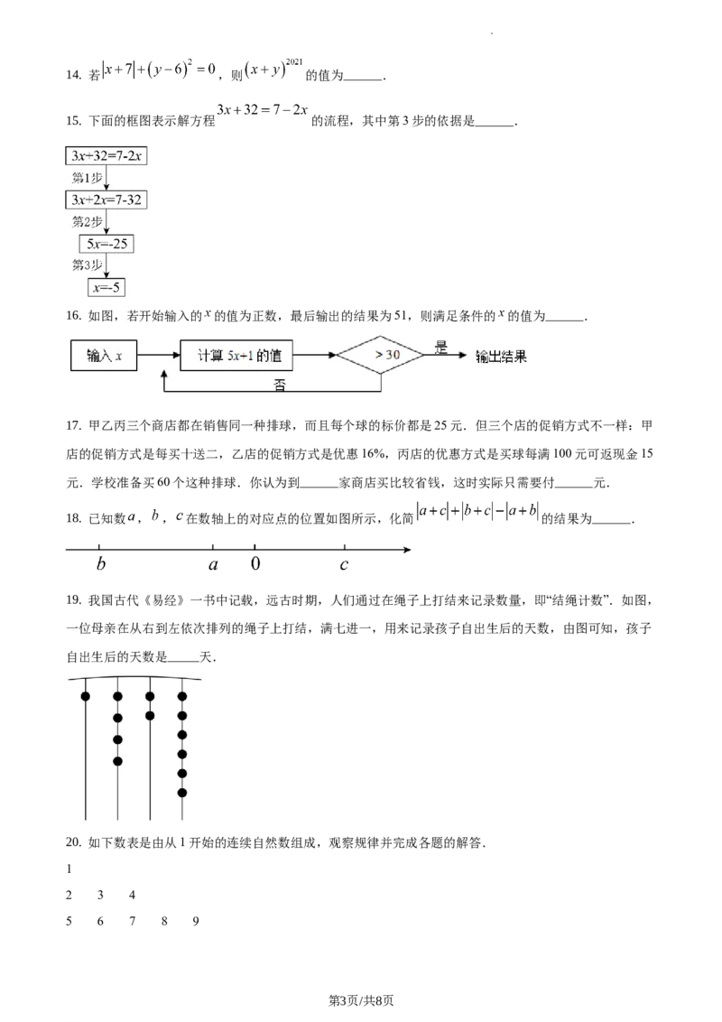 精品解析：北京四中2020-2021学年度第一学期七年级数学期中试题（原卷版）(1)_北京初中期末题_C605-京七八九_B京市数学七八九_北京7上数学_2019-2021